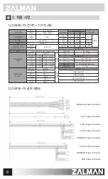 Preview for 9 page of ZALMAN ZM350-FX User Manual