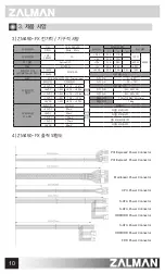 Preview for 10 page of ZALMAN ZM350-FX User Manual