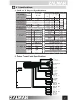 Preview for 3 page of ZALMAN ZM400-ST User Manual