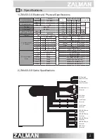 Preview for 3 page of ZALMAN ZM450-GS User Manual