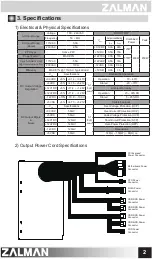 Предварительный просмотр 3 страницы ZALMAN ZM450-US User Manual