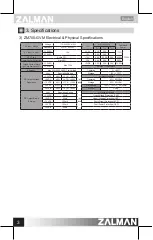 Предварительный просмотр 4 страницы ZALMAN ZM500-GVM User Manual