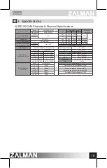 Предварительный просмотр 11 страницы ZALMAN ZM500-GVM User Manual