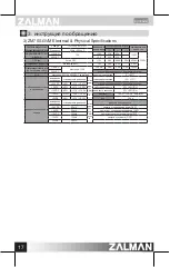 Предварительный просмотр 18 страницы ZALMAN ZM500-GVM User Manual