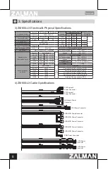 Предварительный просмотр 8 страницы ZALMAN ZM500-LX User Manual