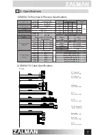 Preview for 4 page of ZALMAN ZM600-TX User Manual