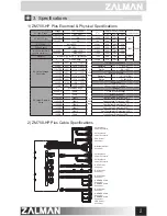 Предварительный просмотр 3 страницы ZALMAN ZM750-HP Plus User Manual