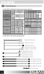 Предварительный просмотр 4 страницы ZALMAN ZM850-GVM User Manual