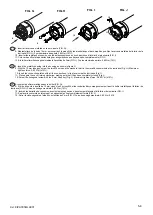 Preview for 5 page of zalux KRATEX HE 600 20-840 ETDD PC EB1 Assembly Instructions Manual