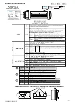 Preview for 6 page of zalux KRATEX HE 600 20-840 ETDD PC EB1 Assembly Instructions Manual