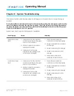 Preview for 36 page of Zamboni FastICE DK - 11000 Operating Manual