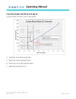 Preview for 41 page of Zamboni FastICE DK - 11000 Operating Manual