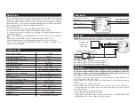 Preview for 2 page of Zamel Cet Ledix SLR-01 Manual