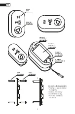 Предварительный просмотр 4 страницы Zamel DRS-995 User Manual