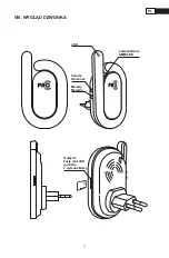 Предварительный просмотр 7 страницы Zamel DRS-995 User Manual