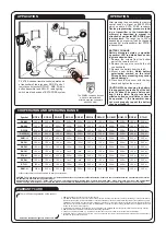 Предварительный просмотр 2 страницы Zamel exta free P-257/4 Manual Instruction