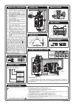 Предварительный просмотр 2 страницы Zamel EXTA WZM-02 Instruction Manual