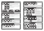 Предварительный просмотр 2 страницы Zamel EXTA ZCM-31 Instruction Manual