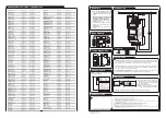 Предварительный просмотр 3 страницы Zamel Exta ZCM-31P/U Manual Instruction