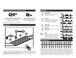 Preview for 3 page of Zamel ledix ROP-04 Quick Start Manual