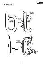 Предварительный просмотр 13 страницы Zamel PDH-250 User Manual