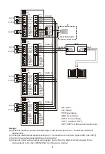 Предварительный просмотр 5 страницы Zamel VP-808B Operating Manual