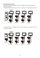 Предварительный просмотр 7 страницы Zamel VP-808B Operating Manual