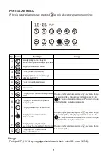 Предварительный просмотр 10 страницы Zamel VP-808B Operating Manual