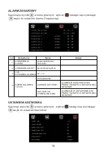 Предварительный просмотр 17 страницы Zamel VP-808B Operating Manual