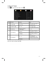 Preview for 19 page of Zamel VP-809W Operating Manual