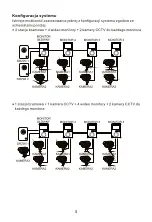 Preview for 6 page of Zamel VP-816B Manual