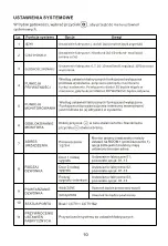 Preview for 11 page of Zamel VP-816B Manual