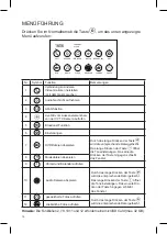 Preview for 30 page of Zamel VP-817B Manual