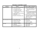 Preview for 38 page of Zamil CNX150 Installation, Operation & Maintenance Manual