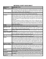 Preview for 42 page of Zamil CNX150 Installation, Operation & Maintenance Manual