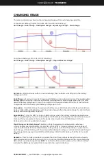 Preview for 6 page of Zamp Solar DOMETIC SCC1012 User Manual