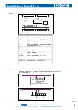 Предварительный просмотр 4 страницы Zander Aachen 589000 Quick Start Manual