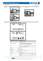 Предварительный просмотр 8 страницы Zander Aachen 589000 Quick Start Manual