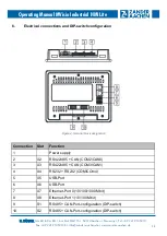 Предварительный просмотр 13 страницы Zander Aachen MVisio HMI Lite Operating Manual