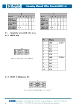 Предварительный просмотр 14 страницы Zander Aachen MVisio HMI Lite Operating Manual