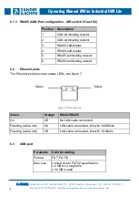 Предварительный просмотр 16 страницы Zander Aachen MVisio HMI Lite Operating Manual