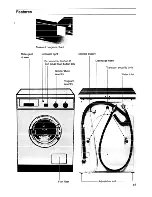 Предварительный просмотр 4 страницы ZANKER 5025 Operating Instructions Manual