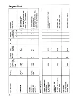 Предварительный просмотр 13 страницы ZANKER 5025 Operating Instructions Manual