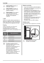 Preview for 5 page of ZANKER 925513006 User Manual