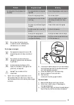 Preview for 11 page of ZANKER 925513006 User Manual