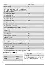 Предварительный просмотр 12 страницы ZANKER 925542754 User Manual