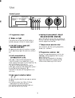 Preview for 10 page of ZANKER CF2200 User Manual