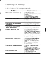 Preview for 20 page of ZANKER CF2200 User Manual