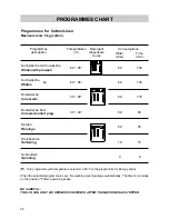 Предварительный просмотр 9 страницы ZANKER CTVD85 Instruction Manual