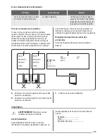 Preview for 23 page of ZANKER EHE60001X User Manual